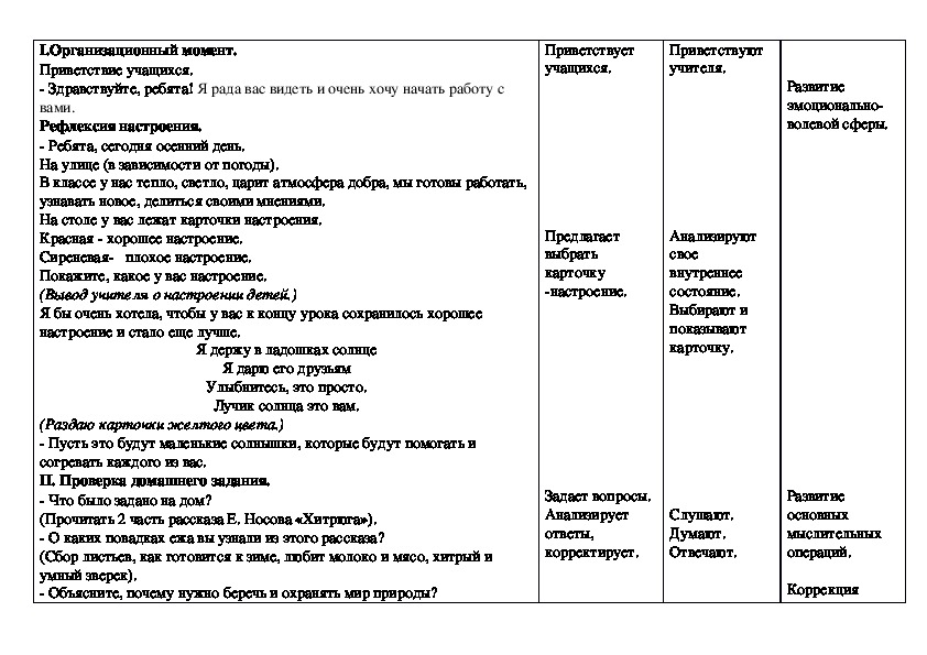 Конспект урока чтения 4