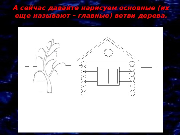 Психологический тест нарисовать дом дерево и человека как правильно нарисовать