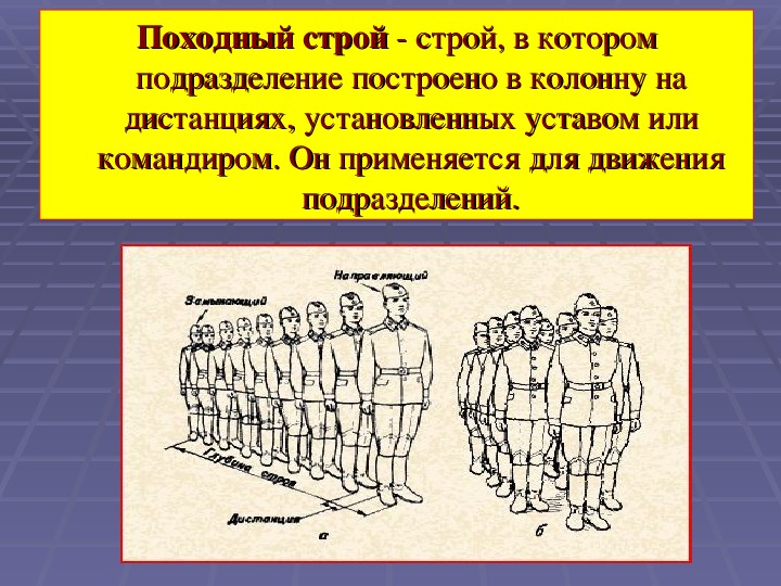 Находиться в строю. Строи отделения развернутый Строй походный Строй. Строевая подготовка походный Строй. Построение в строю. Построение отделения в походный Строй.