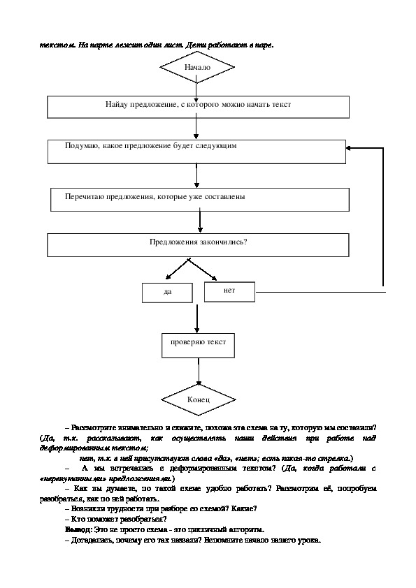 Восстановите алгоритм