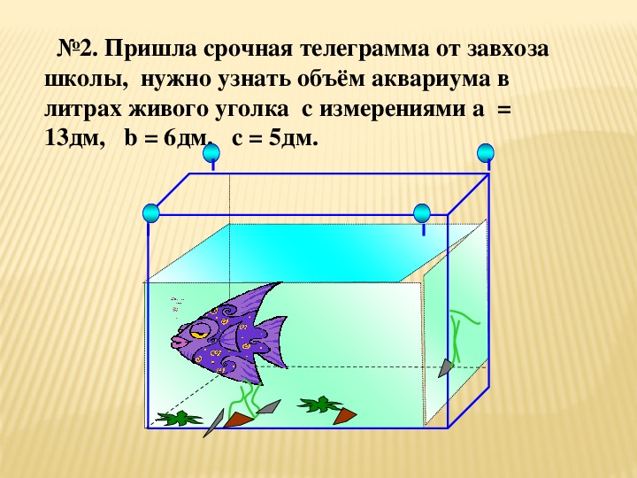 Найти высоту ак. Формула объема аквариума. Объем воды в аквариуме. Как измерить объем аквариума. Как рассчитать объем аквариума.