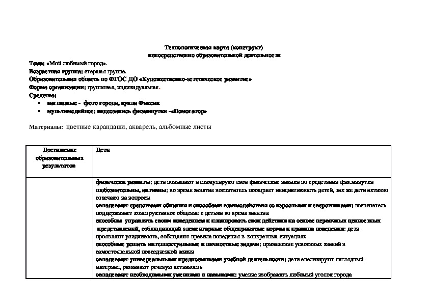 Обложка для материала Технологическая карта (конструкт)  непосредственно образовательной деятельности Тема: «Мой любимый город».