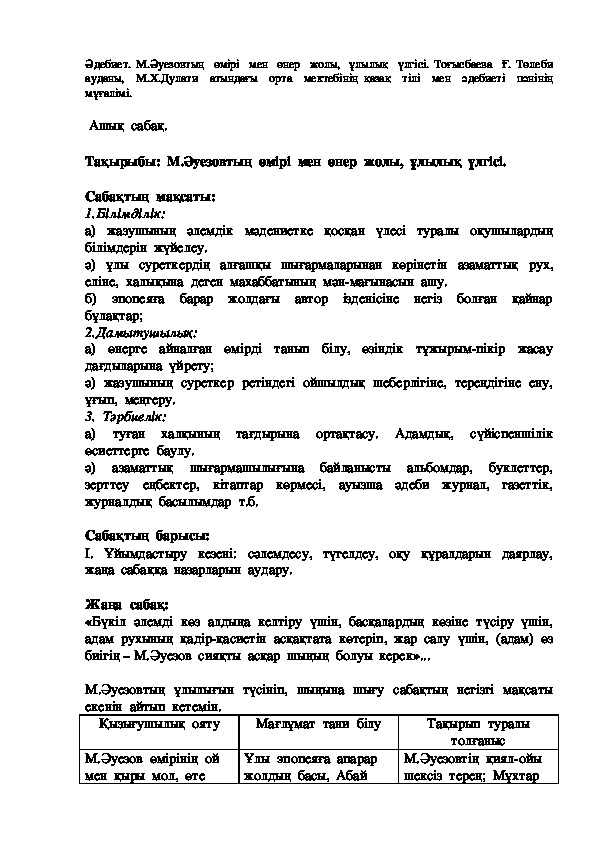 Конспект по казахскому языку на тему "М.Әуезовтың  өмірі  мен  өнер  жолы,  ұлылық  үлгісі"