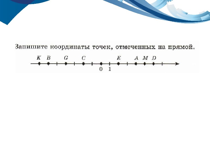 Запишите координаты отмеченных на рисунке точек 6 класс