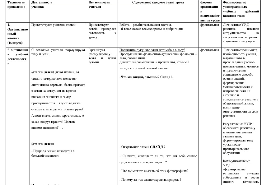 Контрольная работа по однк 5 класс