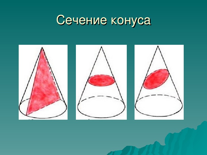 Контрольная цилиндр конус. Сечение конуса. Сечение конуса с цилиндром. Цилиндрические и конические сечения. Сечения цилиндра, конуса, шара.