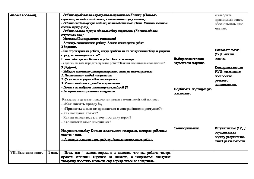 Анализ урока по литературному чтению 4 класс. Анализ урока литературного чтения 1 класс. Рабочий лист по литературному чтению на Горке. Технологическая карта урока по рассказу размазня Чехов.