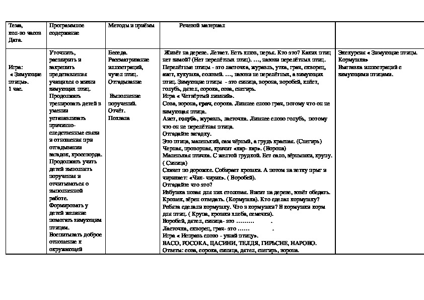 Игра:  « Зимующие птицы»  для 1 класса.