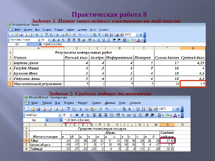 Презентация электронные таблицы эксель