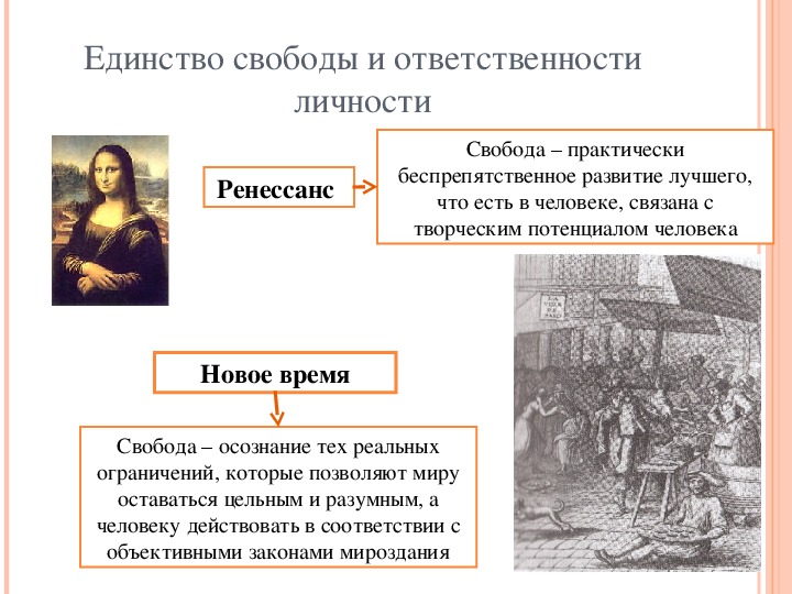 Доклад: Необходимость, свобода и ответственность личности