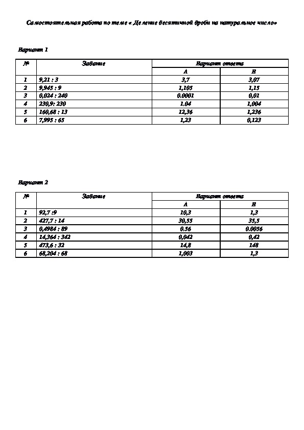 Самостоятельная работа по математике на тему " Деление десятичной дроби на натуральное число" 5 класс
