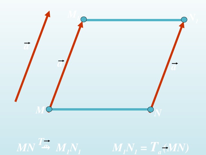 Параллельный перенос равностороннего треугольника. Параллельный перенос на вектор 9 класс. Параллельный перенос на вектор геометрия 9 класс. Параллельный перенос отрезка на вектор. Параллельный перенос геометрия 9 класс Атанасян.