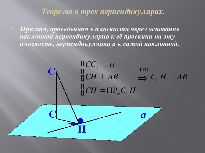 Обратная ттп