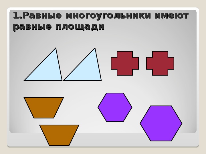 Площади многоугольников 8 класс