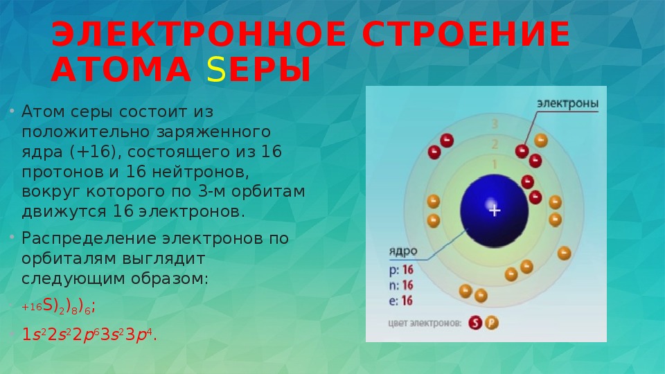 Ядро атома ксенона 140 54 хе. Строение ядра атома серы. Строение электрона. Атомное строение серы.
