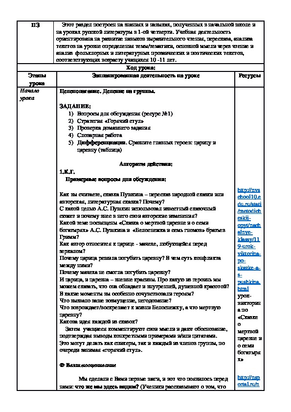 Сочинение сказка о мертвой царевне 5 класс