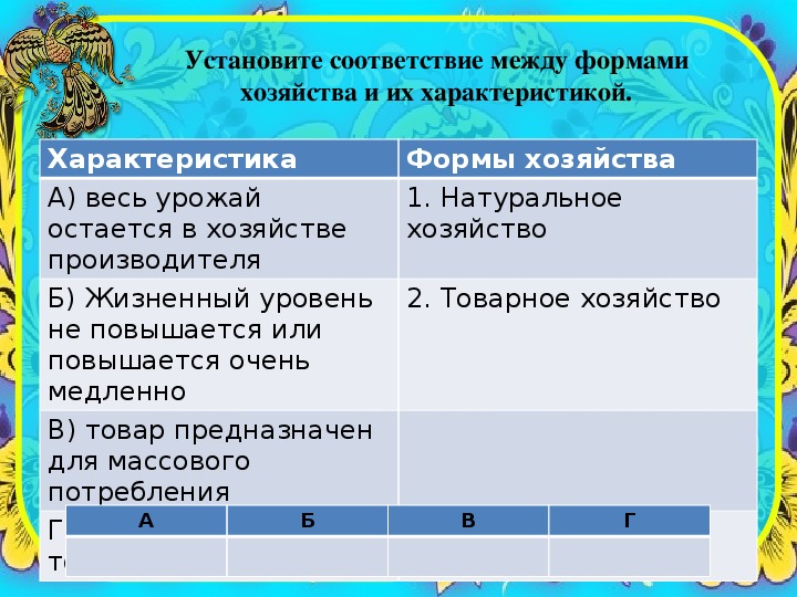 Найдите соответствие между формами организации