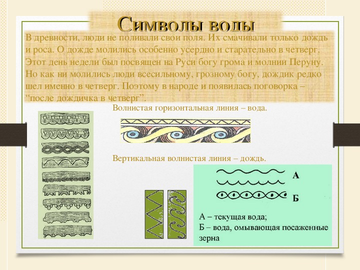 Презентация связь времен в народном искусстве 5 класс презентация