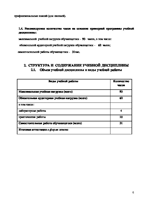 Программирование для автоматизированного оборудования рабочая программа