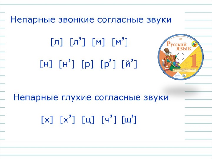 Презентация по русскому языку на тему 