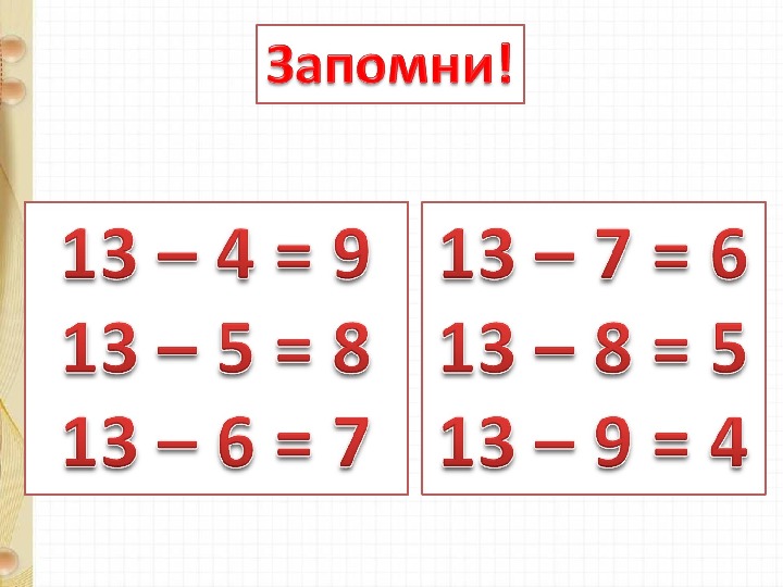 Вычитание из 13 1 класс презентация