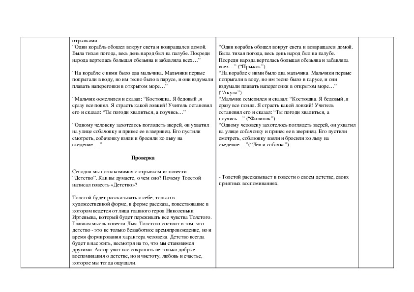 Конспект урока литературного чтения «Жизнь и творчество» Л.Н. Толстого. «Детство» 4 класс