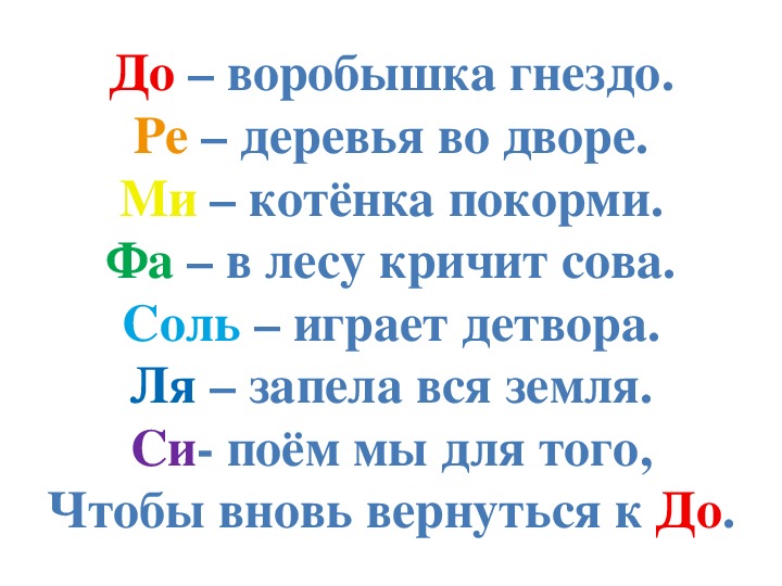 Слова песня звуки музыки. До воробышка гнездо Ноты. До воробышка гнездо текст. Звуки музыки текст. Звуки музыки до воробышка гнездо.