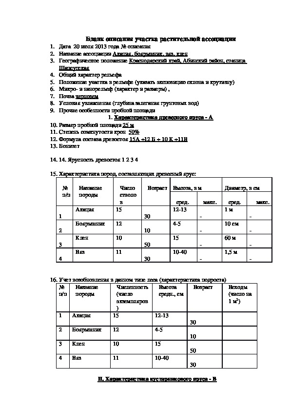 Бланк описания участка растительной ассоциации