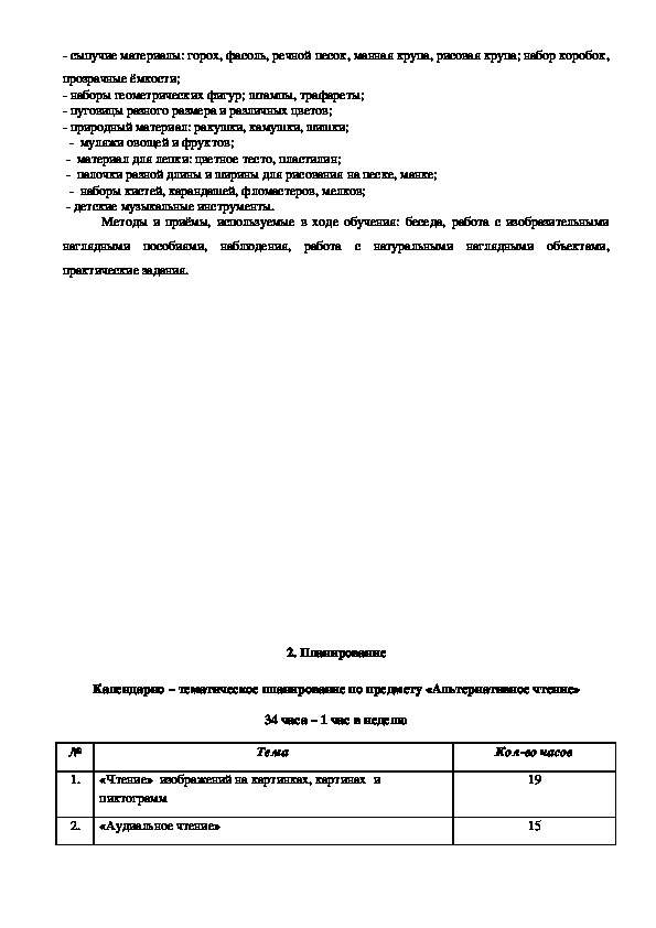 Рабочая программа 1 класс (вариант 2) в соответствии с ФГОС НОО на основе АООП.