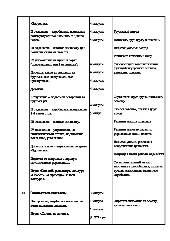 План конспект спортивной тренировки по гимнастике