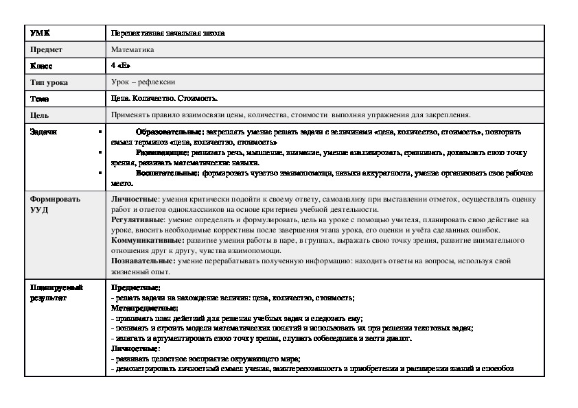 Урок по математике на тему "Цена. Количество. Стоимость" (4 класс, математика)