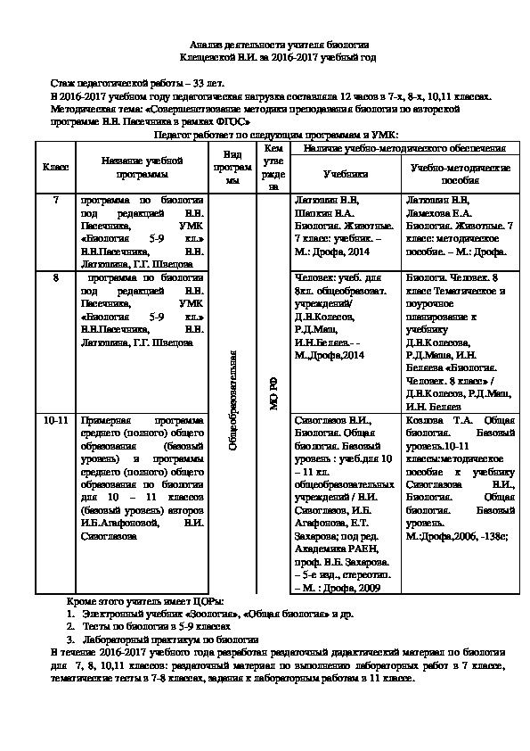 Обложка для материала работа с МОми