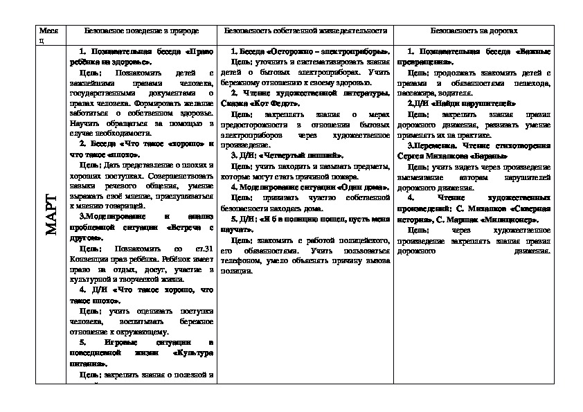 Перспективный план по пдд в подготовительной группе по фгос на год в таблице с целями