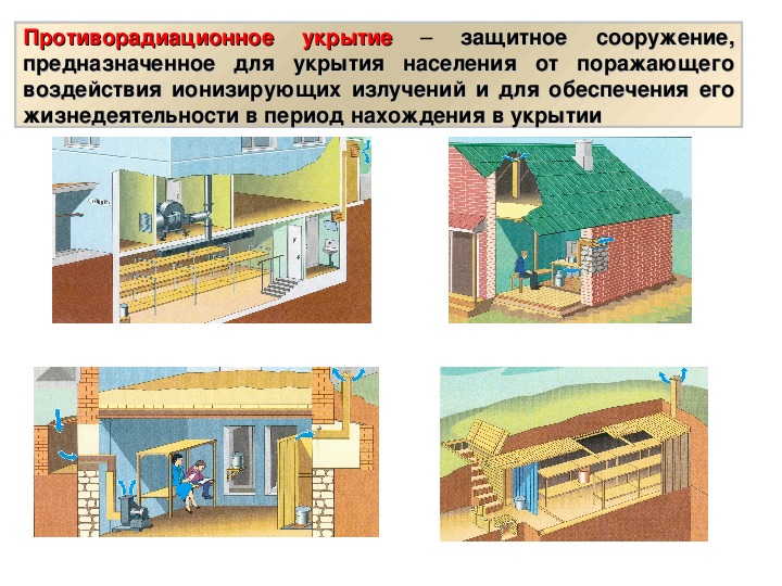 Схема противорадиационного укрытия