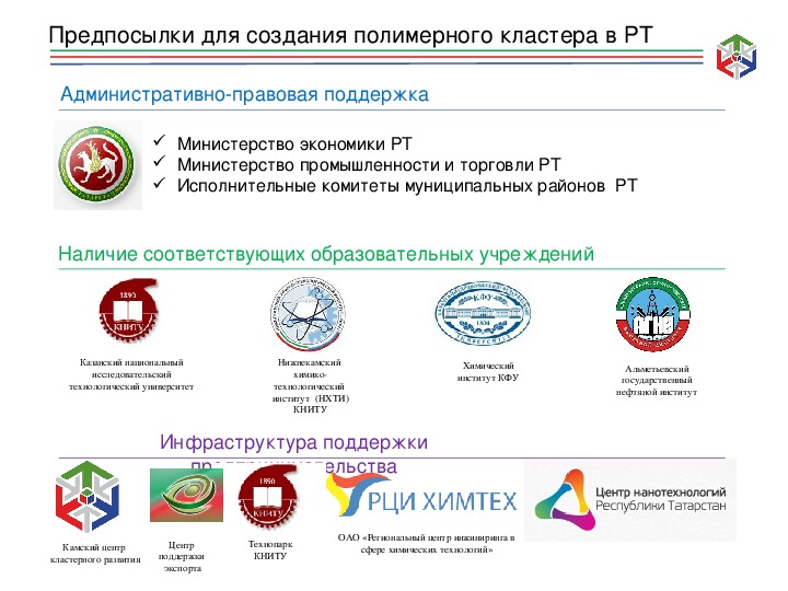 Сайт минпромторга рт. Министерство культуры РТ логотип. Министерство культуры Республики Татарстан. Министерство экономики РТ это бюджетная организация или нет.