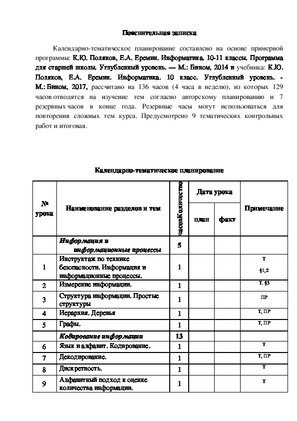 Бухгалтерские программы проект по информатике