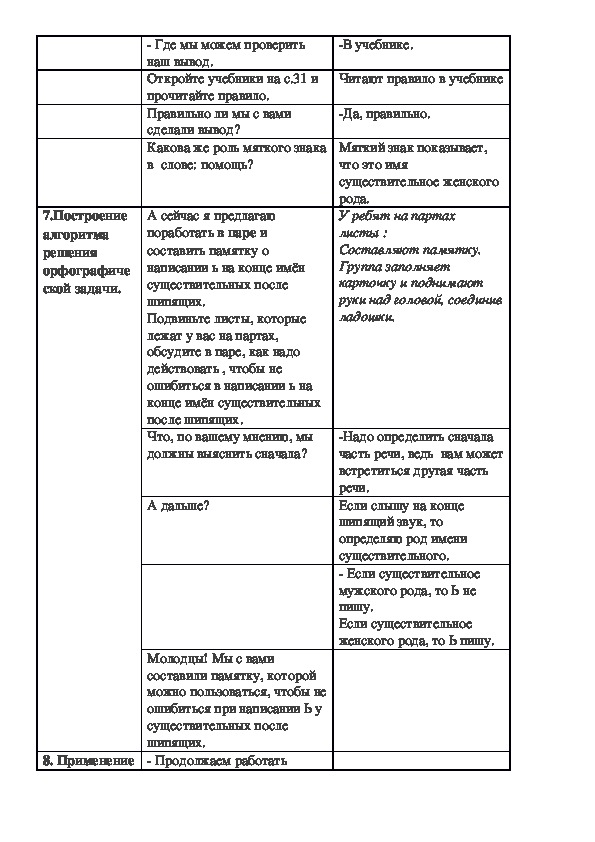 Конспект урока по русскому языку "Мягкий знак на конце имён существительных после шипящих» (3 класс)