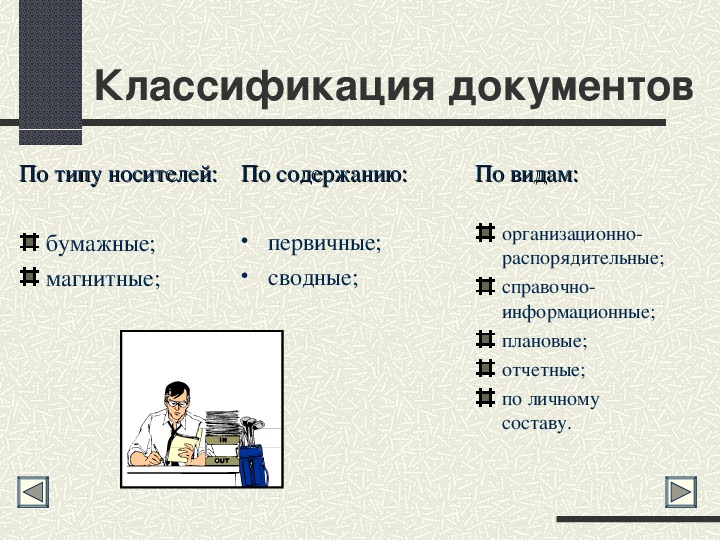 Классификация документов схема