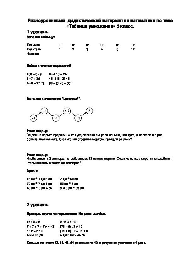 Разноуровневый  дидактический материал по математике по теме «Таблица умножения»( 3 класс)
