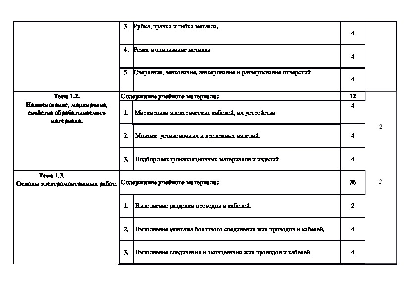 Параллельность на практике и в профессии. Учебная практика ПМ.01. План контрольной работы. Параллельность на практике и в профессии доклад.