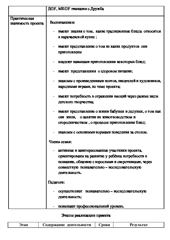 История россии информационно творческие проекты