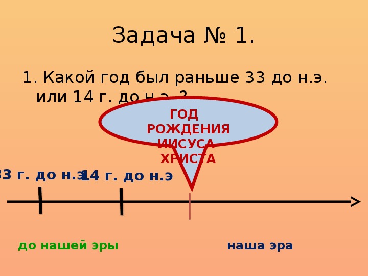 Раньше дольше. Задачи на счет лет в истории. Задачи по истории 5 класс.