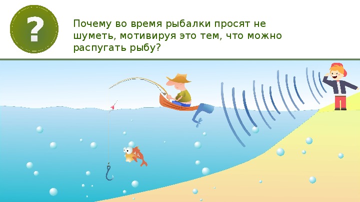 В воде звуки распространяются быстрее. Картинки для детей как распространяется звук в воде.