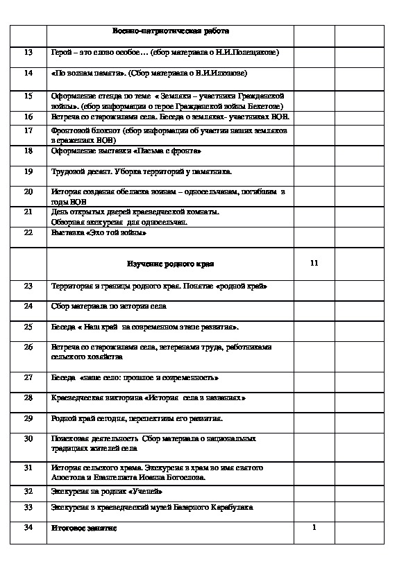 План работы кружка краевед