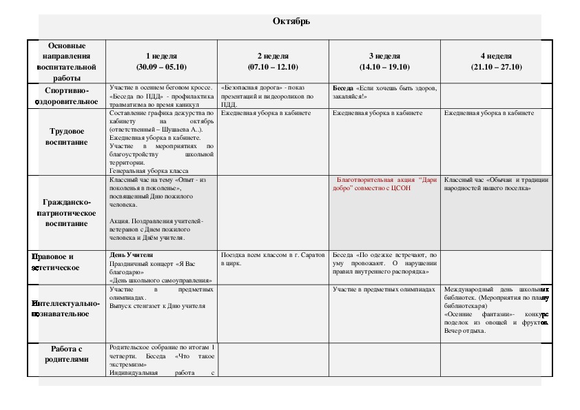 3 класс план воспитательной работы по направлениям