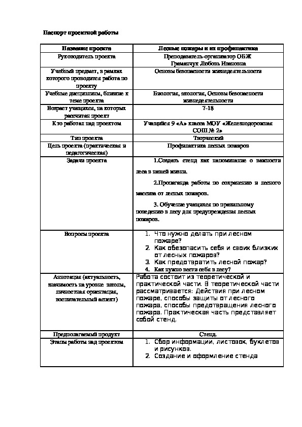 Паспорт проекта в начальной школе образец