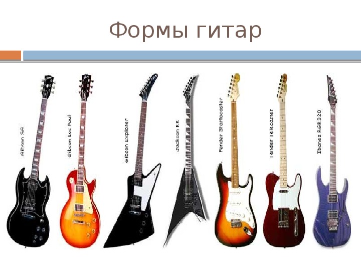 Названия электрогитар. Типы корпусов гитар электро. Типы корпусов бас гитар. Формы электрогитар. Формы гитар электро.