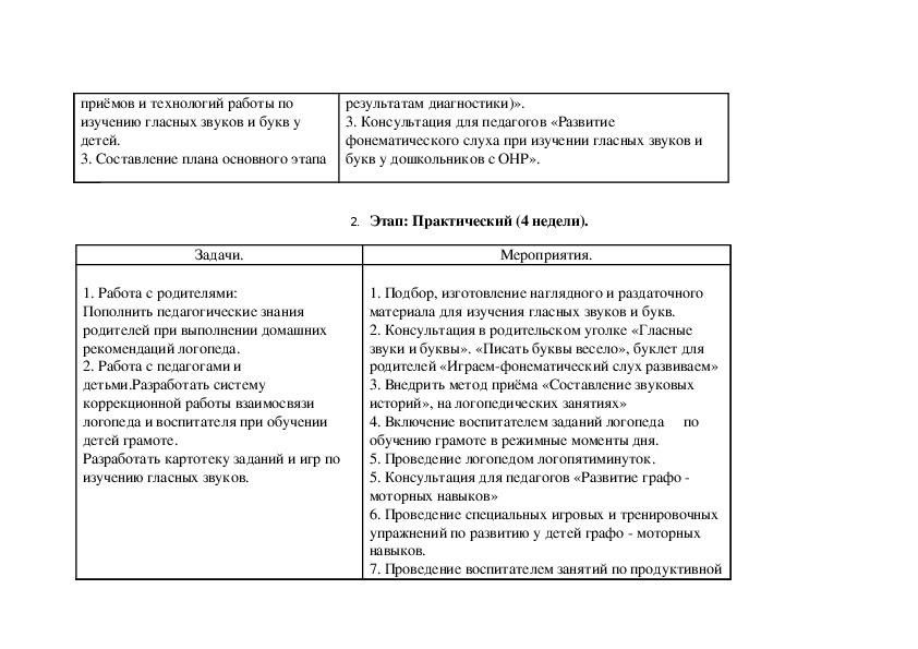 Краткосрочный логопедический проект