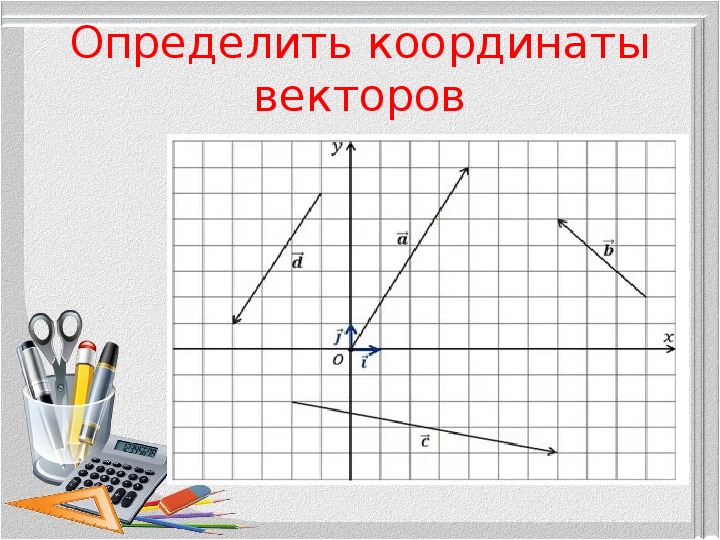 Как определить по рисунку координаты вектора