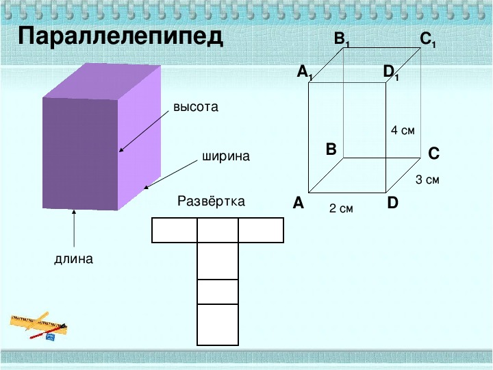 Построение развертки куба презентация